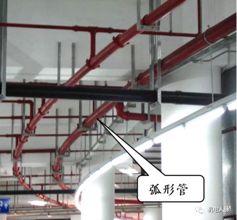 機電安裝工程設備 管線綜合布置原則