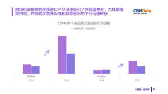 歐洲互聯(lián)網數(shù)據(jù)中心的發(fā)展現(xiàn)狀與199it的數(shù)據(jù)服務角色