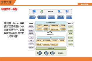 數(shù)聚互聯(lián)，智啟未來 滴滴、京東、國雙的大數(shù)據(jù)實踐與互聯(lián)網數(shù)據(jù)服務洞察